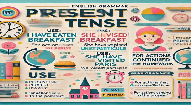 present perfect tense test coz