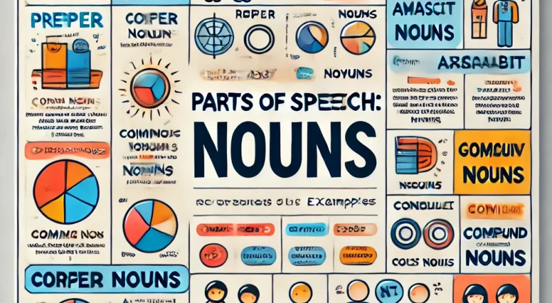 parts of speech nouns